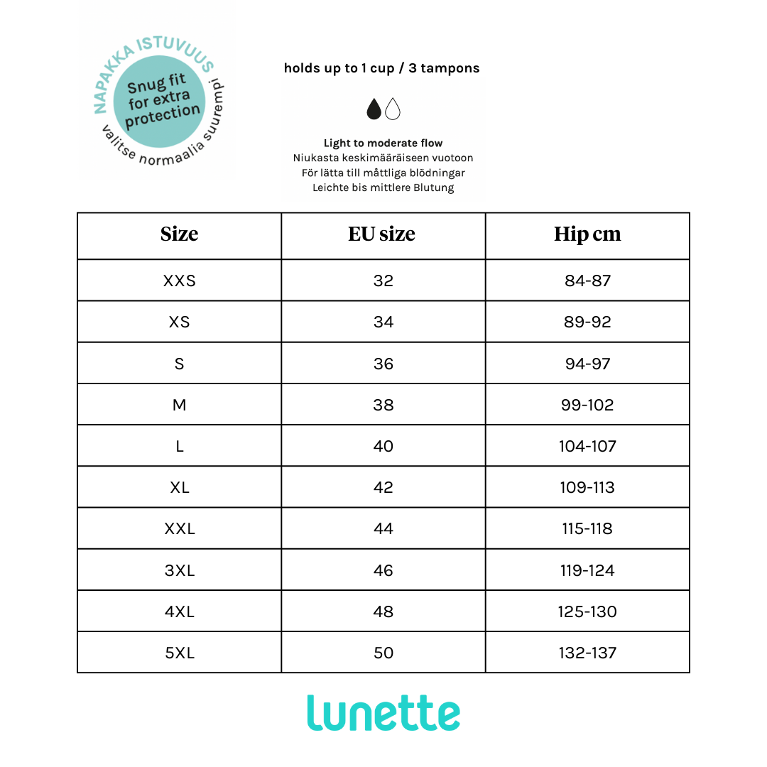Luntte period panties sizing chart.